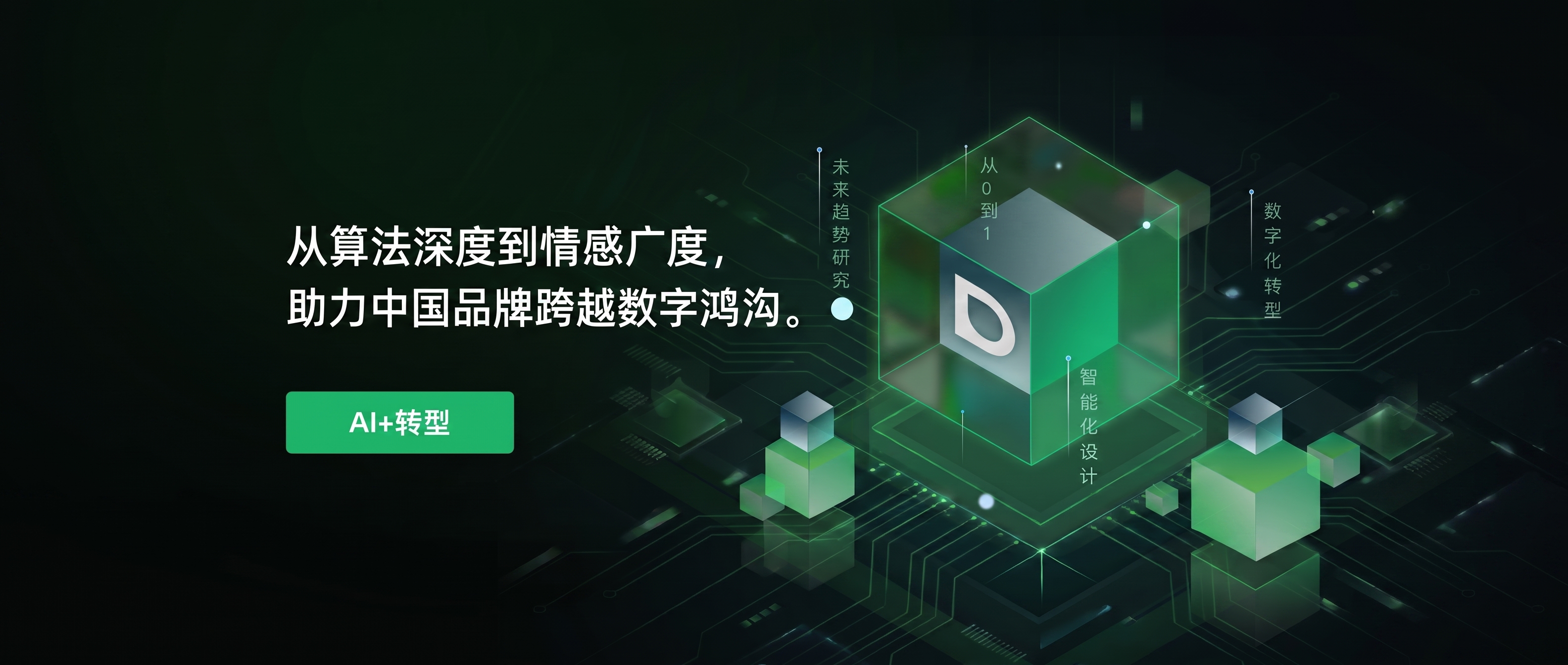 AI+数字化转型