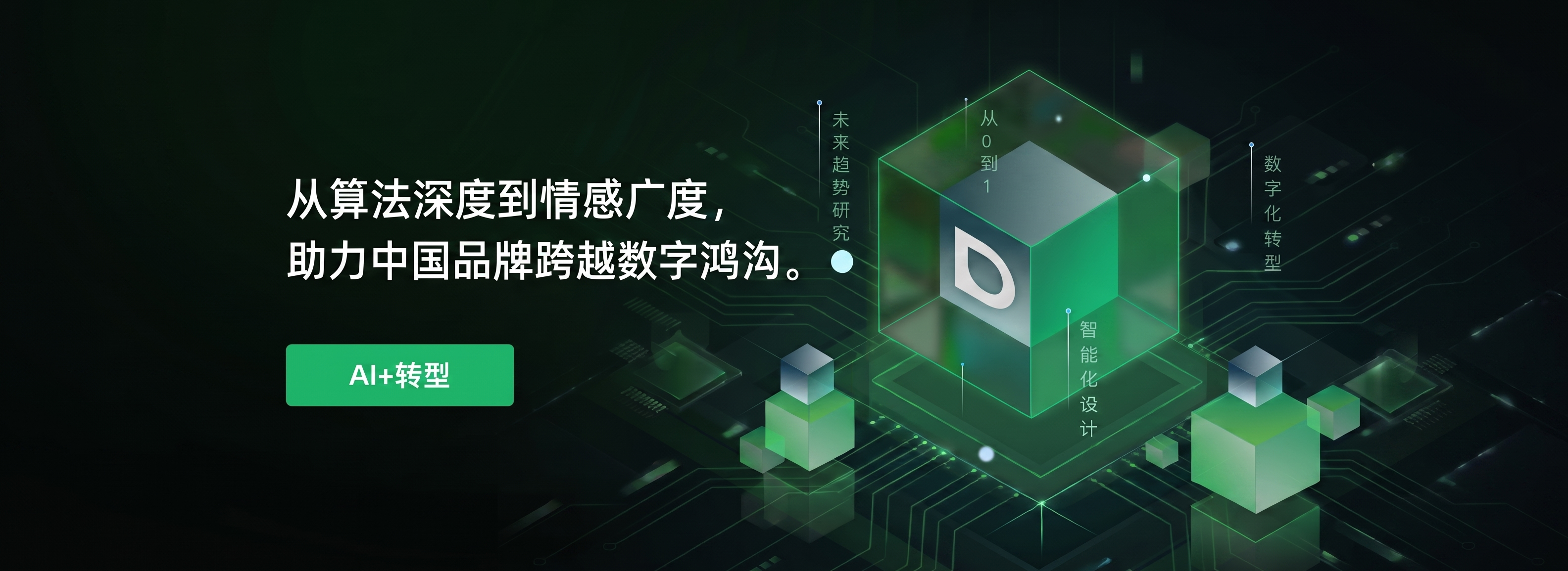 AI+数字化转型