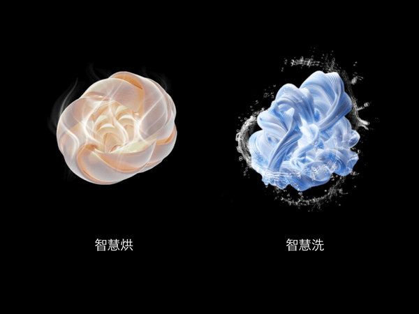 动效1-智慧烘+智慧洗